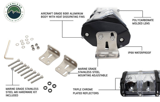 EKO 10" LED/RGB Light With Switch, Harness & Mounting Hardware