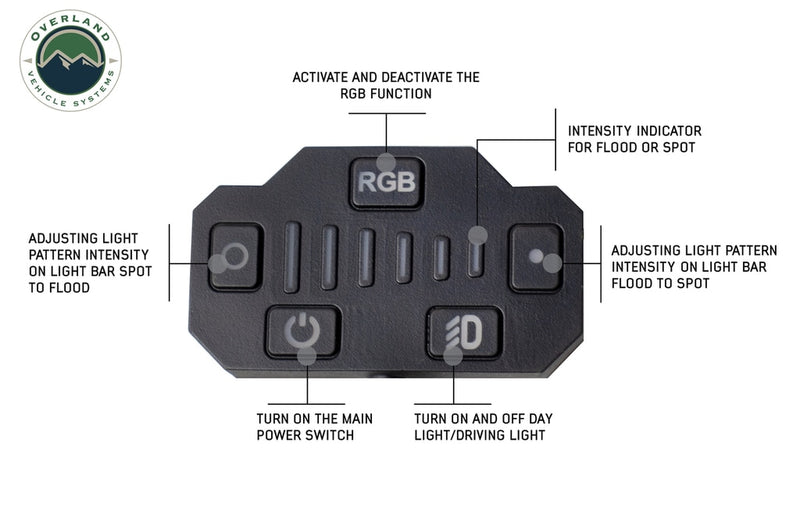 Load image into Gallery viewer, EKO 10&quot; LED/RGB Light With Switch, Harness &amp; Mounting Hardware
