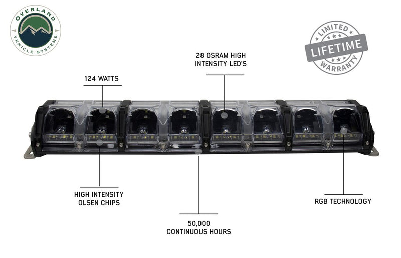 Load image into Gallery viewer, EKO 20&quot; LED/RGB Light With Switch, Harness &amp; Mounting Hardware
